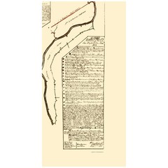 Historic County Map- Kanawha River County West Virginia – Washington 1774 –