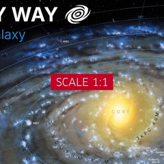 The Milky Way. A map of our galaxy — Space poster