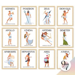 97 Decor Greek Mythology Decor – Ancient Greek God Posters, Greece Art Prints…