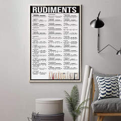 Rudiment Chart Poster, Drum Rudiment Reference Guide Canvas Wall Art, Music Wall