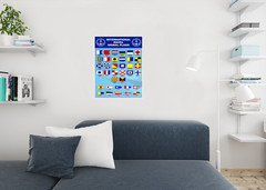 International Naval Signal Flags Reference Chart Poster 24×36
