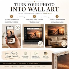 Custom Honeymoon Photo Canvas Wall Art Personalized Couple Vacation Keepsake