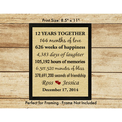 12 Year Anniversary Gift For Wife 12th Anniversary Gifts For Husband From Wife