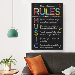 Music Classroom Rules Posters | Educational Decor for Schools & Homeschooling