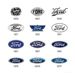 FORD LOGO EVOLUTION (Badge) POSTER 24 X 24 INCH SWEET!