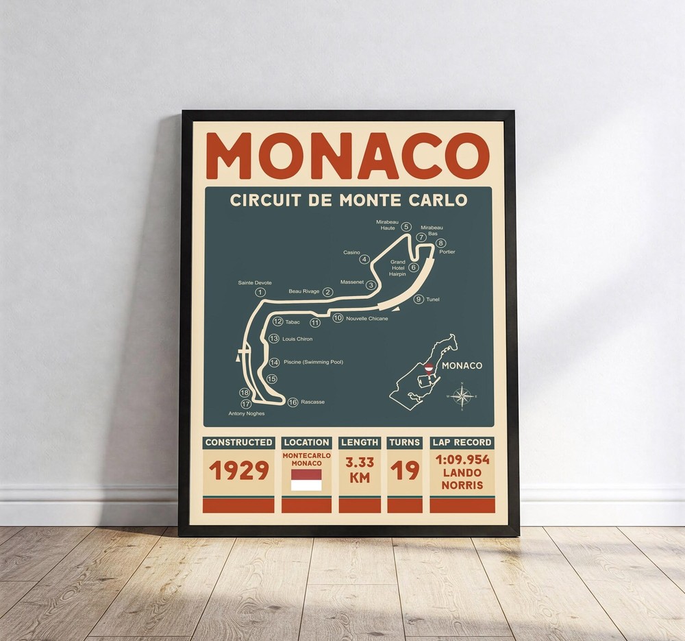 Formula 1 Tracks Poster 2026 F1 Racing Circuit Wall Art Print Decor