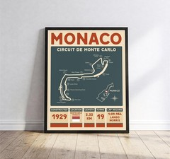 Formula 1 Tracks Poster 2026 F1 Racing Circuit Wall Art Print Decor