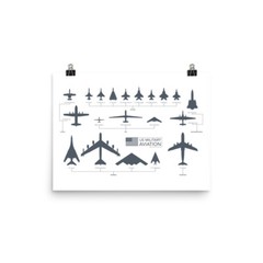 US Military Aviation Airplanes Premium Poster