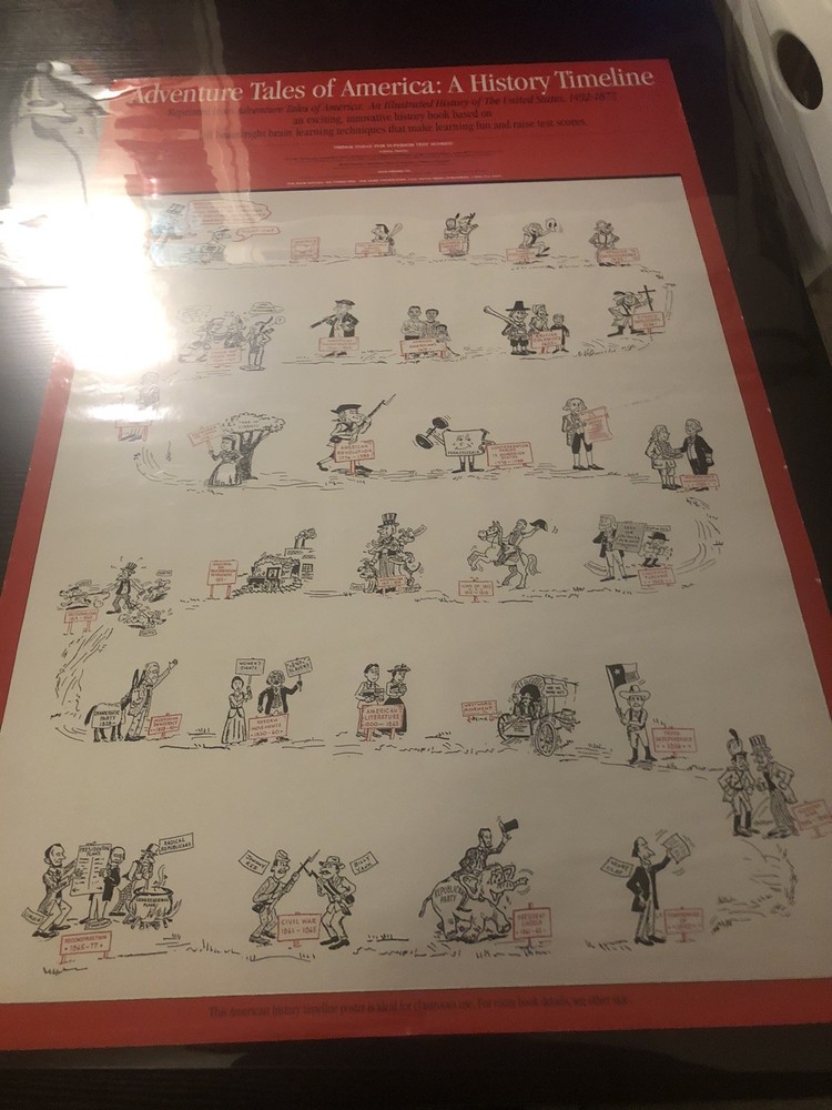 ￼Adventure Tales of America A History Timeline 1492-1877 Reference Poster 22×33