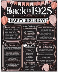101st Birthday Decorations 1925 Back in 1925 Poster 11×14 Unframed Party Gift