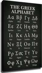 Greek Alphabet Chart Poster Science Math Educational Wall Art Decor