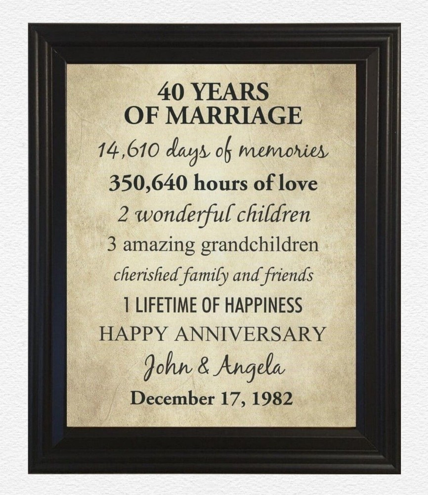 40th Anniversary Gift for Wife, 40 Year Wedding Anniversary Gifts for Husband