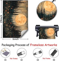 Vintage Moon Flowers Wall Art Enchanted Forest Print Dark Cottagecore Posters Go