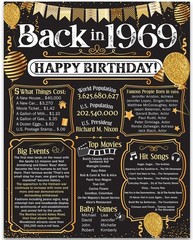 57th Birthday Decorations 1969 Back in 1969 Poster 11×14 Unframed Party Gift