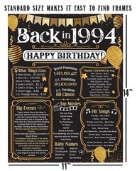 32nd Birthday Decorations 1994 Back in 1994 Poster 11×14 Unframed Party Gift