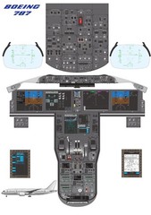 Boeing 787 Cockpit Poster 24in x 36in