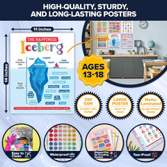 15 Mental Health Posters for Office – 11X14In Mental Health Decor Therapy Offic