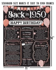 76th Birthday Decorations 1950 Back in 1950 Poster 11×14 Unframed Party Gift