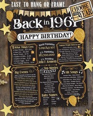 64th Birthday Decorations 1961 Back in 1961 Poster 11×14 Unframed Party Gift
