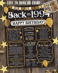 32nd Birthday Decorations 1994 Back in 1994 Poster 11×14 Unframed Party Gift
