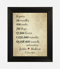 2nd Anniversary Gifts for Wife 2 Year Wedding Anniversary Gift for Husband