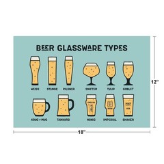 Beer Glassware Types Reference Chart Cool Wall Decor Art Print Poster 12×18