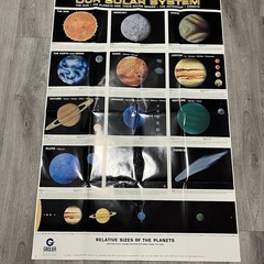 Our Solar System Science Educational Poster 23”x29” Sun Planets Moons 1989 VTG