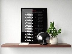 991.2 Models- Poster Decor