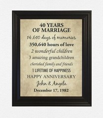 40th Anniversary Gift for Wife, 40 Year Wedding Anniversary Gifts for Husband