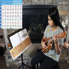 Ukulele Chords Poster, An Educational Reference guide for Ukulele Players and…