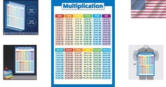 Durable Laminated Multiplication Table – 18″ x 24″ Kids Wall Art for Classrooms