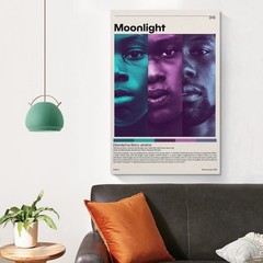 ALUKAP Moonlight Retro Movie Minimalist Poster Frame 12×18 inches, S