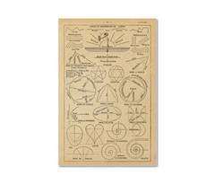 Vintage Geometry Poster – Antique French Math Diagram Wall Art – Educational Art