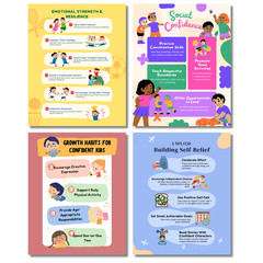 Guide to Raising Confident Kids Poster Set – Emotional Intelligence Growth Minds