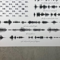 US Declaration Soundwave Flag Wall Art Print 12 x 18 in Black White 1776 Modern