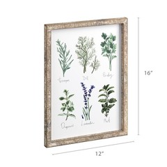 Kitchen Herbs and Spices Wall Art Decor Botanical Print Sign Rustic Country F…