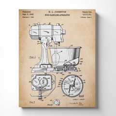 Kitchen Wall Decorations Canvas Prints, Food Mixer Patent Print, Ready To Hang