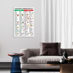 Cholesterol Lowering Foods List Posters Low Cholesterol Food Charts Healthy F…