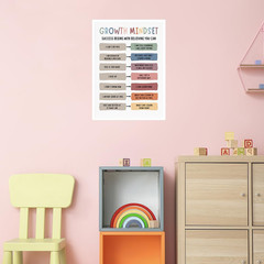 Growth Mindset Mental Health Posters Classroom Office Therapy Wall Decor Positiv