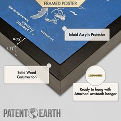 Football Field Patent Wall Art: Football Gifts, Gifts For Men, Football Decor