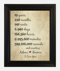 19th Anniversary Gifts for Wife 19 Year Wedding Anniversary Gift for Husband