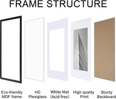 ELSKER&HOME 16×24 Poster Frame 3 pack, Black 16×24, with White Mat