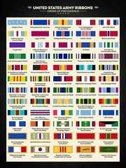 U.S. Army Ribbons POSTER 24 X 36 Inches