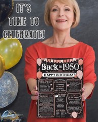 76th Birthday Decorations 1950 Back in 1950 Poster 11×14 Unframed Party Gift