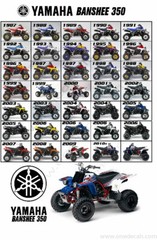 Yamaha Banshee yfz 350 Generations 60″ x 88″ Large Waterproof Banner w/Grommets