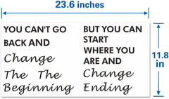 Inspirational Quotes Wall Decals,You Can’T Go Back and Change the Beginning Moti