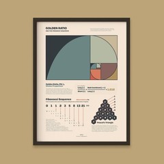 Golden Ratio Fibonacci Sequence Poster Math Science Art, Educational Wall Decor