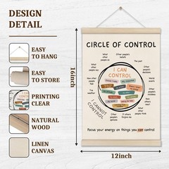 Circle of Control Wooden Poster Frame for Mental Health Wall Art, 12×16 Inches