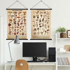 Vintage Mushroom Flower Butterfly Wall Art Poster Rustic Decor 15.7×23.6″
