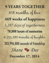9th Anniversary Gifts for Wife, 9 Year Wedding Anniversary Gift for Husband